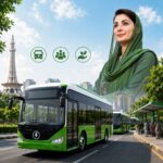 MARYAM NAWAZ ANNOUNCES ELECTRIC BUSES FOR ALL PUNJAB (148 TEHSILS).